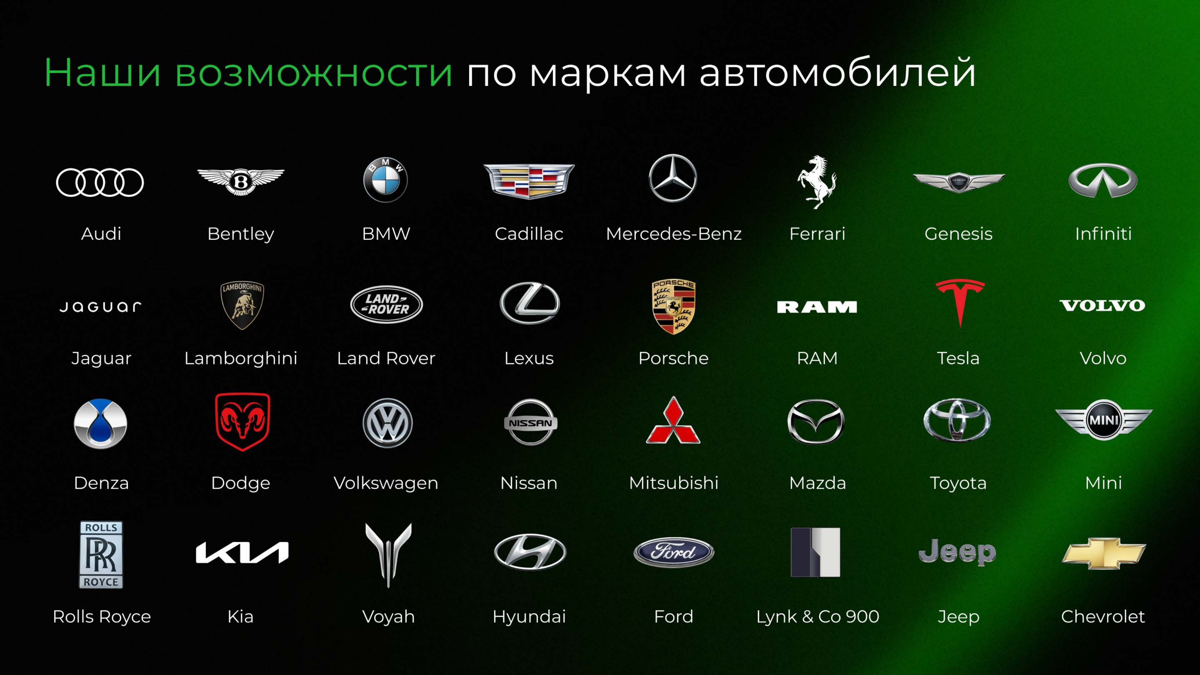 Презентация АбсолютАвто, страница 5
